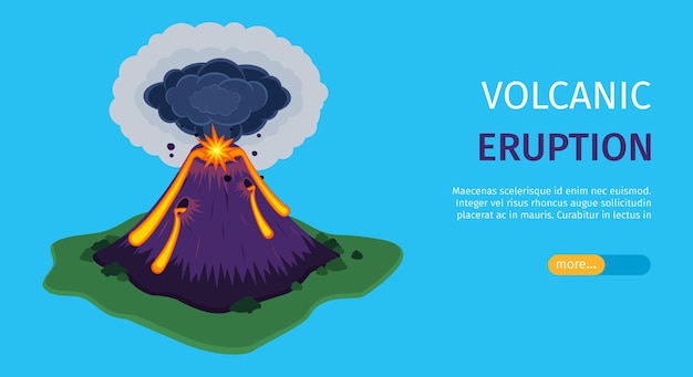 Modelo de banner de erupção vulcânica