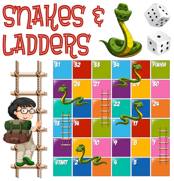 Modelo de boardgame com ilustração de escadas e cobras