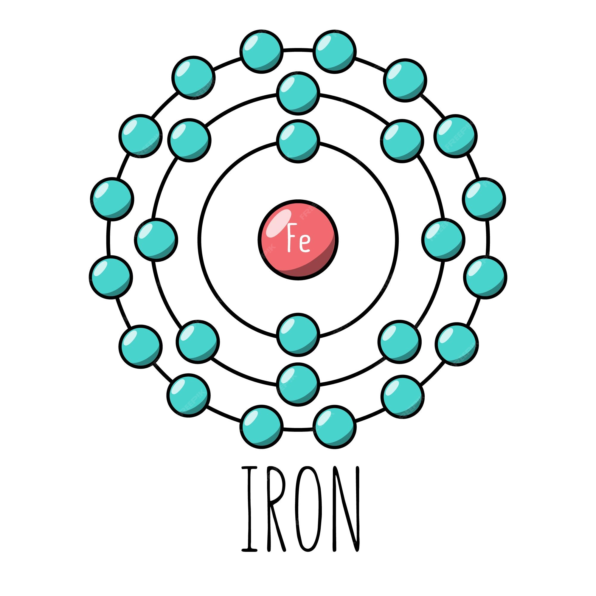 Modelo de bohr do tomo de ferro vetor premium