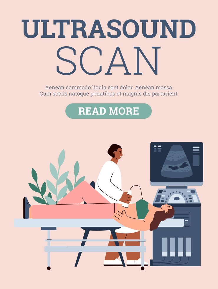 Vetor modelo de cartaz de varredura de ultrassom com médico verifica mulher com ilustr de vetor plano de scanner de sonografia
