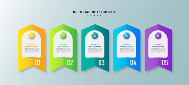 Modelo de cinco etapas de infográfico criativo