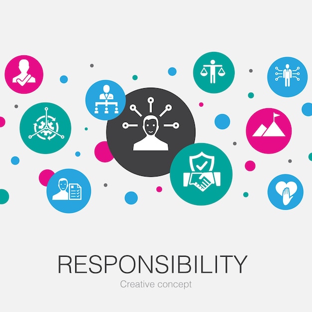Modelo de círculo da moda de responsabilidade com ícones simples. contém elementos como delegação, honestidade, confiabilidade, confiança