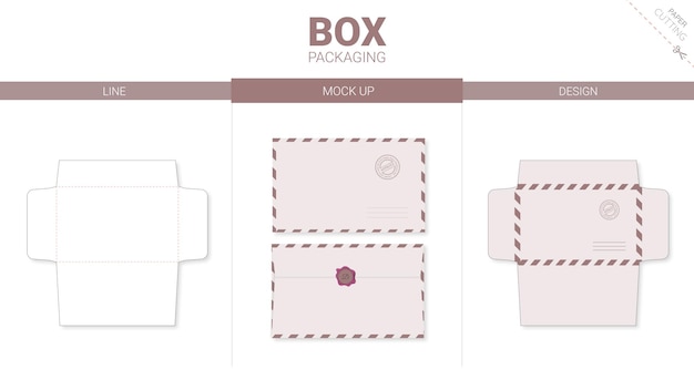 Modelo de corte e vinco para embalagem de caixa