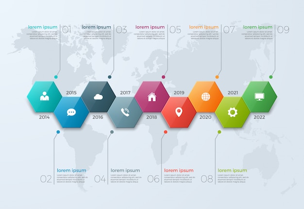 Modelo de cronograma gráfico infográfico com 9 opções