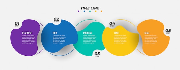 Modelo de cronograma infográfico para etapas do processo de negócios