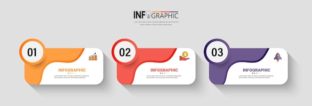 Modelo de design de banner de infográficos de três etapas