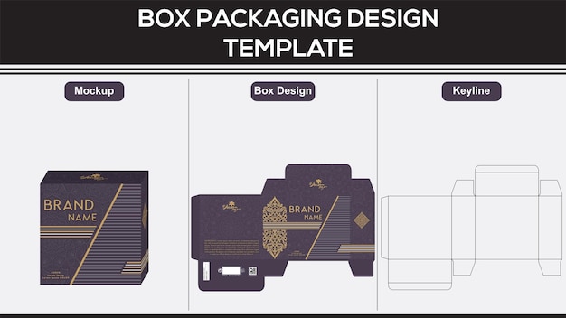 Modelo de design de embalagem de caixa