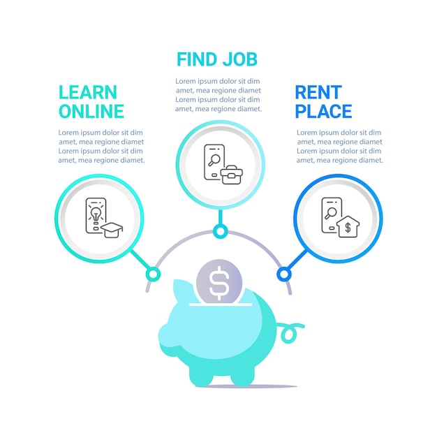 Modelo de design de gráfico infográfico de aplicativos de riqueza e investimento