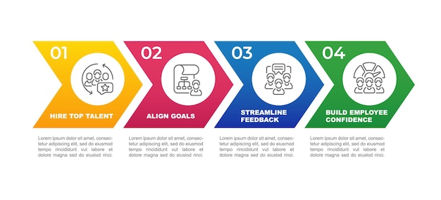 Vetor modelo de design de gráfico infográfico de gerenciamento de operações