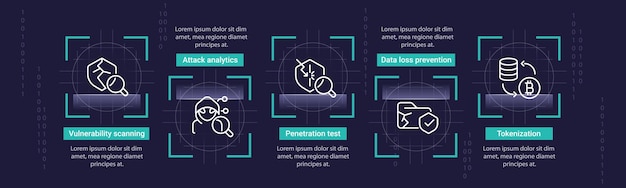 Vetor modelo de design de gráfico infográfico de soluções de segurança digital