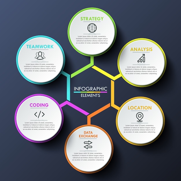 Modelo de design de infografia