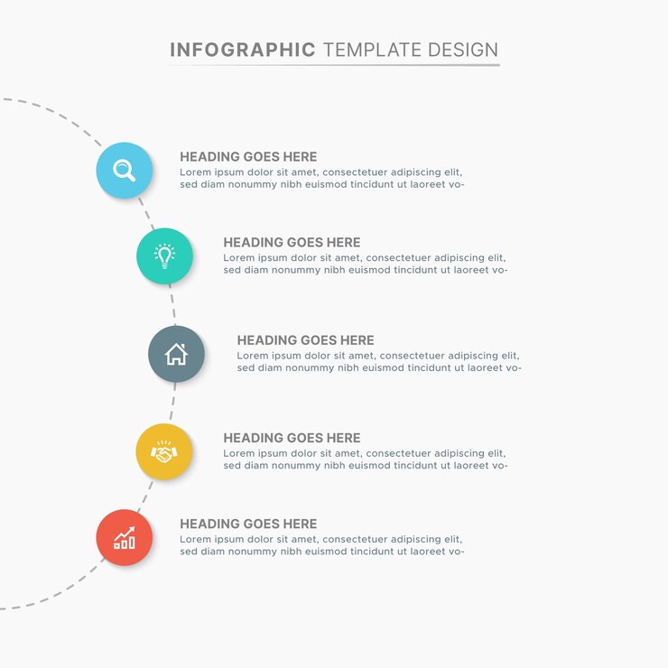 Vetor modelo de design de infográfico circular redondo com cinco opções