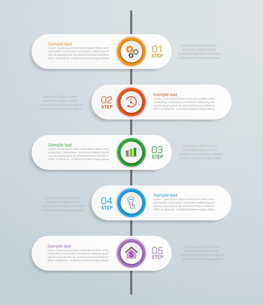 Modelo de design de infográfico criativo com 5 etapas