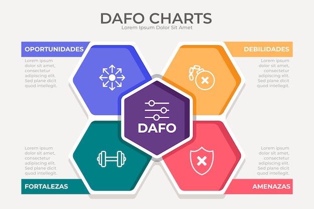 Vetor modelo de design de infográfico dafo