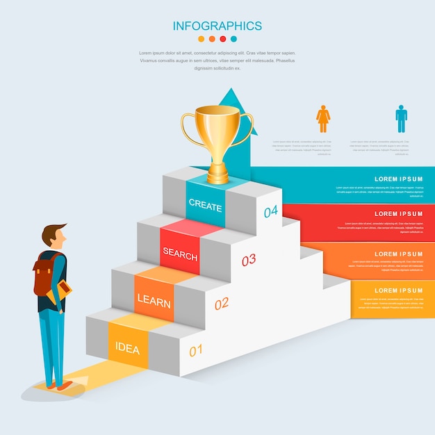 Modelo de design de infográfico de educação com escadas e seta crescente