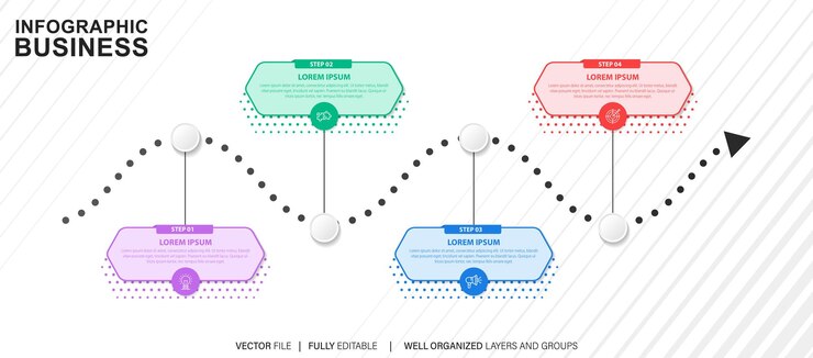 Vetor modelo de design de infográfico de negócios vetor com ícones e 4 opções ou etapas