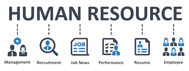 Modelo de design de infográfico de recursos humanos com ilustração vetorial de ícones conceito de negócio