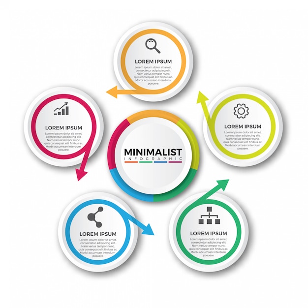 Modelo de design de infográfico de setas circulares