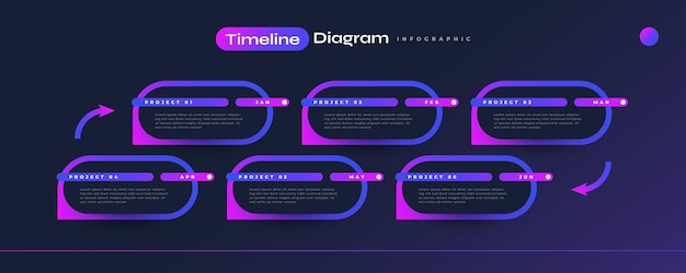Vetor modelo de design de infográfico moderno e colorido com 6 opções de etapas ou processos para apresentações de negócios design de apresentação de diagrama de linha do tempo