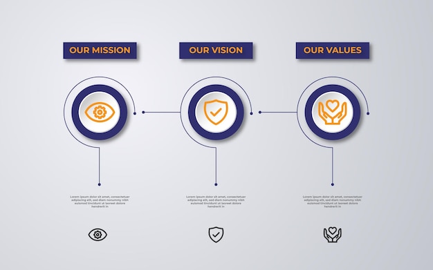 Modelo de design de infográficomissão visão e valores da empresamodelo de banner