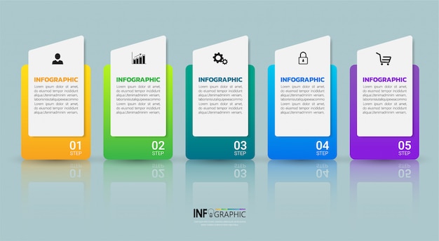 Modelo de design de infográficos