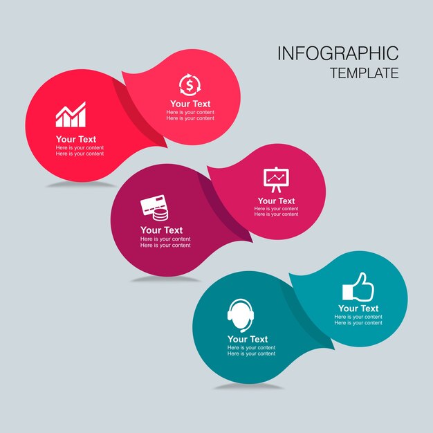 Modelo de design de informação