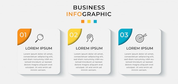 Modelo de design de negócios infográfico com ícones e 3 três opções ou etapas.