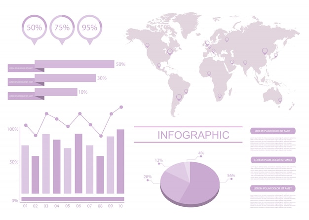 Modelo de design infográfico