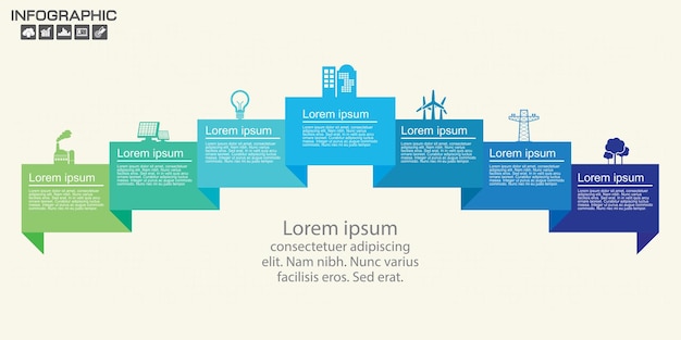 Modelo de Diagrama de Sete Etapas