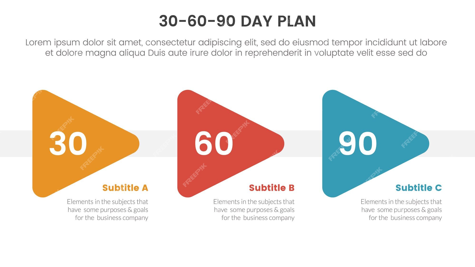 Apresentacao para triangulacao de dados