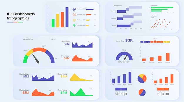 Modelo de estatísticas de crescimento de marketing e gráfico de infográficos