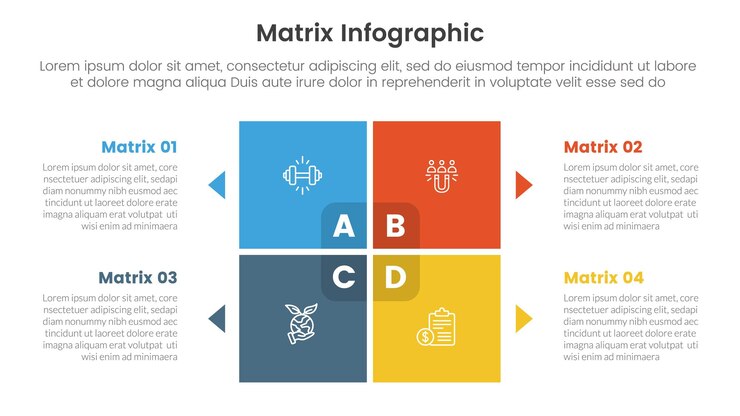 Vetor modelo de estrutura de matriz para modelo de infografia banner com forma quadrada e ponto de flecha pequena com lista de estágios de 4 pontos
