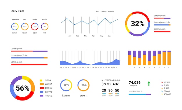 modelo de gráfico de negócios Admin software estatístico web ux diagramas HUD interface de aplicativo limpo