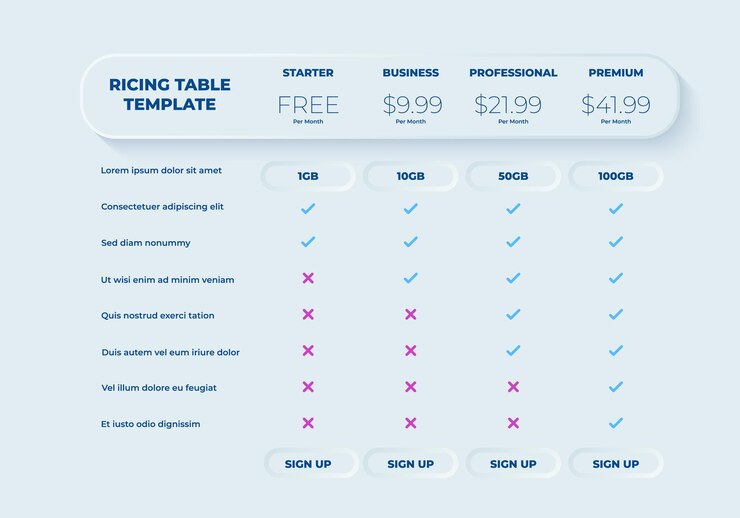 Modelo de gráfico de preços de negócios Design de modelo de lista de verificação de banner da Web Projetar uma comparação de lista de preços