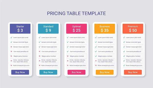 Modelo de gráfico de tabela. layout de comparação de preços. vetor. grade de dados de preços. página de planilha com 5 colunas. menu de compras com opções. planilhas comparativas. tarifa da lista de verificação. ilustração simples.