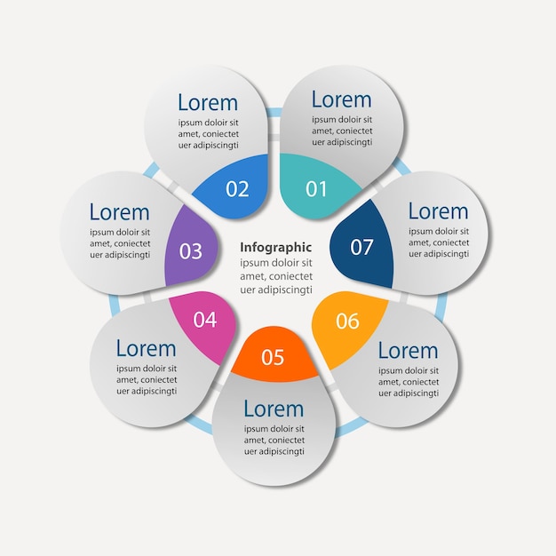 modelo de infografia circular