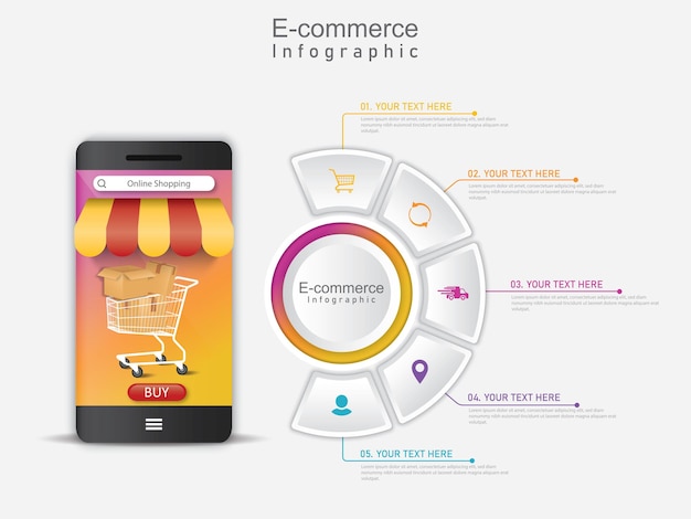 Vetor modelo de infografia de comércio eletrônico