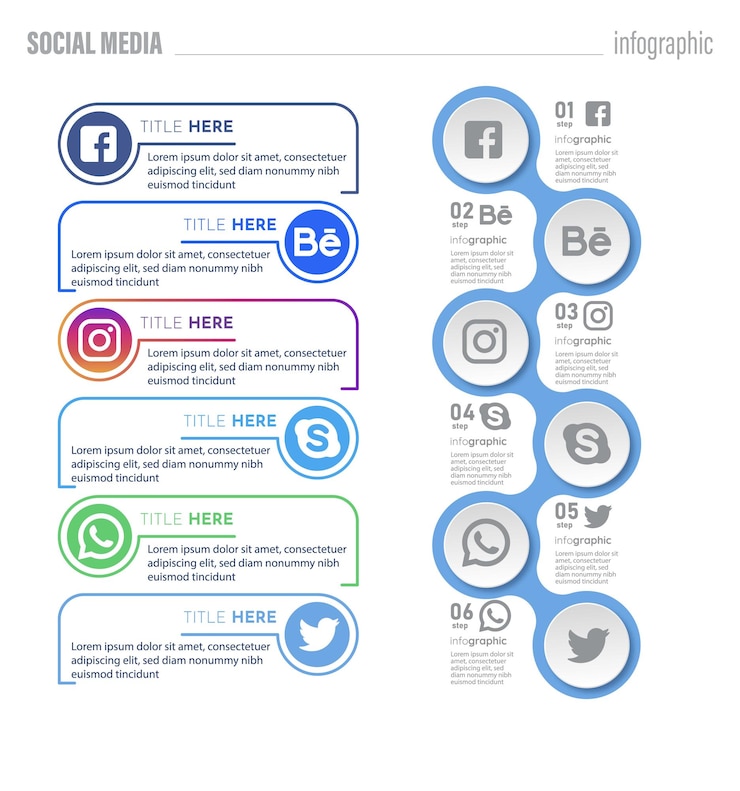 Vetor modelo de infografia de mídia social círculos modernos elegantes molduras
