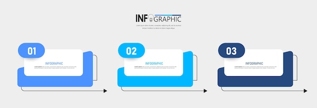 Modelo de infografia de processo