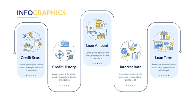 Vetor modelo de infografia retangular de elementos essenciais de empréstimo