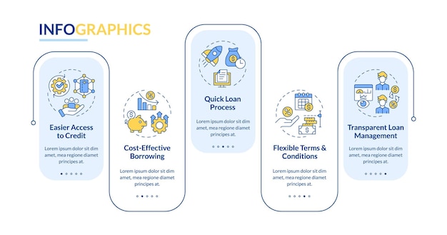 Vetor modelo de infografia retangular p2p para mutuários