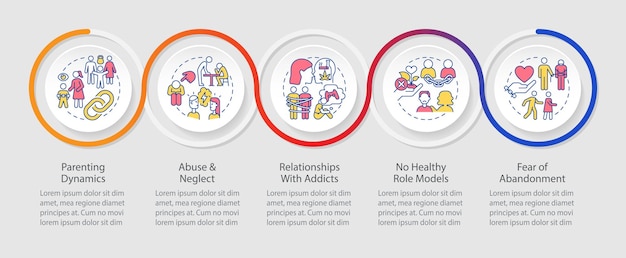 Modelo de infografia vetorial de relacionamento codependente 2D com ícones lineares visualização de dados de conceito com gráfico de linha de tempo de processo de 5 etapas