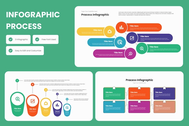Modelo de infografia visual de processo V1