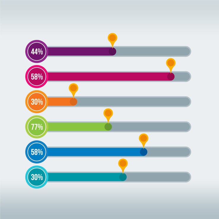 Vetor modelo de infografia