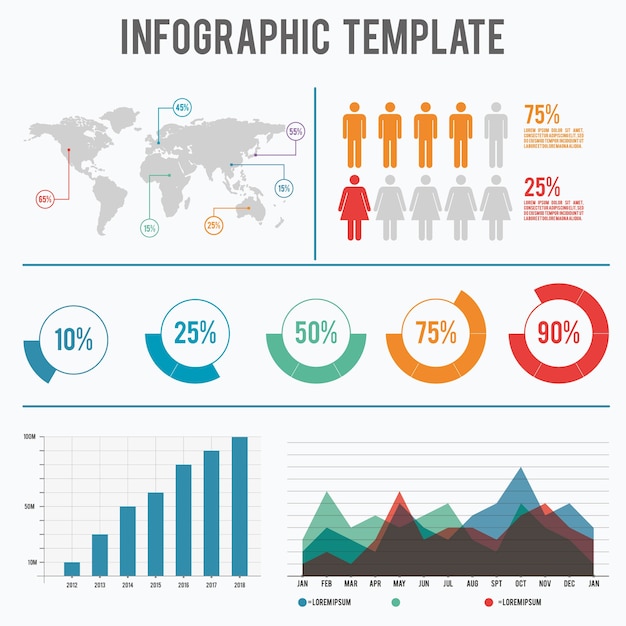 Modelo de infografia