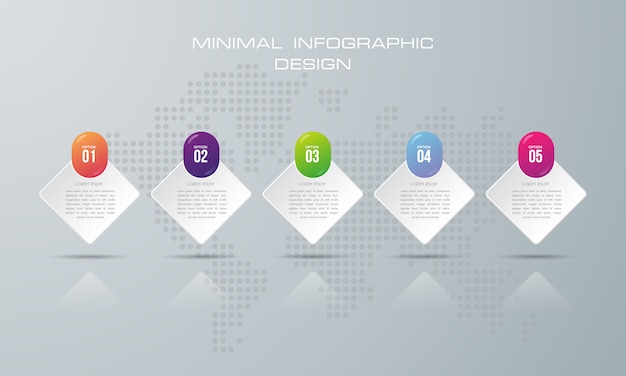 Modelo de infográfico com 5 opções, fluxo de trabalho, gráfico de processo