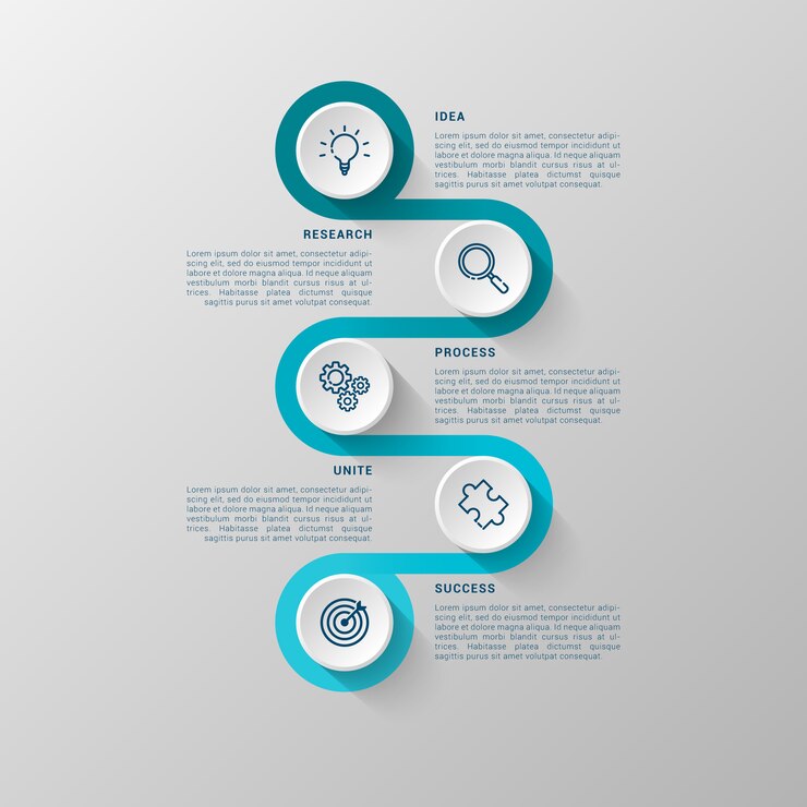 modelo de infográfico com círculo 3d