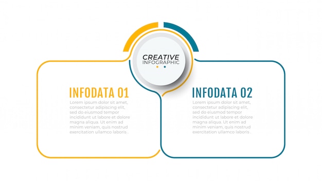 Modelo de infográfico com duas etapas