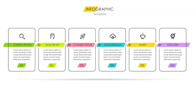 Modelo de infográfico com etapas