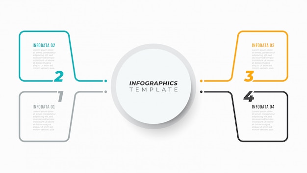 Modelo de infográfico com quatro etapas